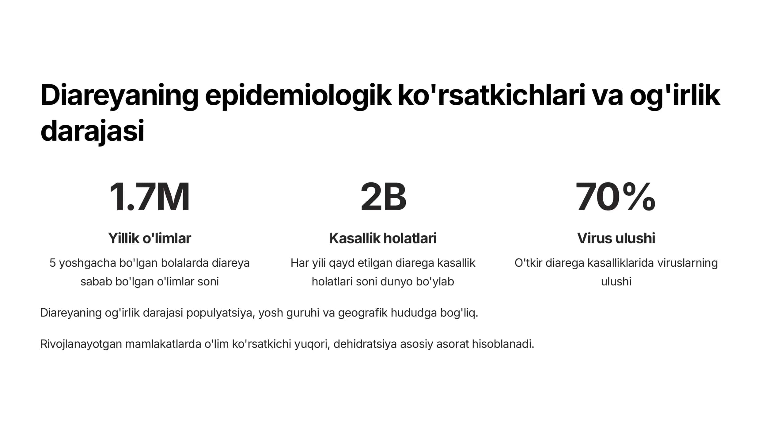Diaragen viruslar, klassifikatsiyasi, patogenezi,  laboratoriya tashxisi 3