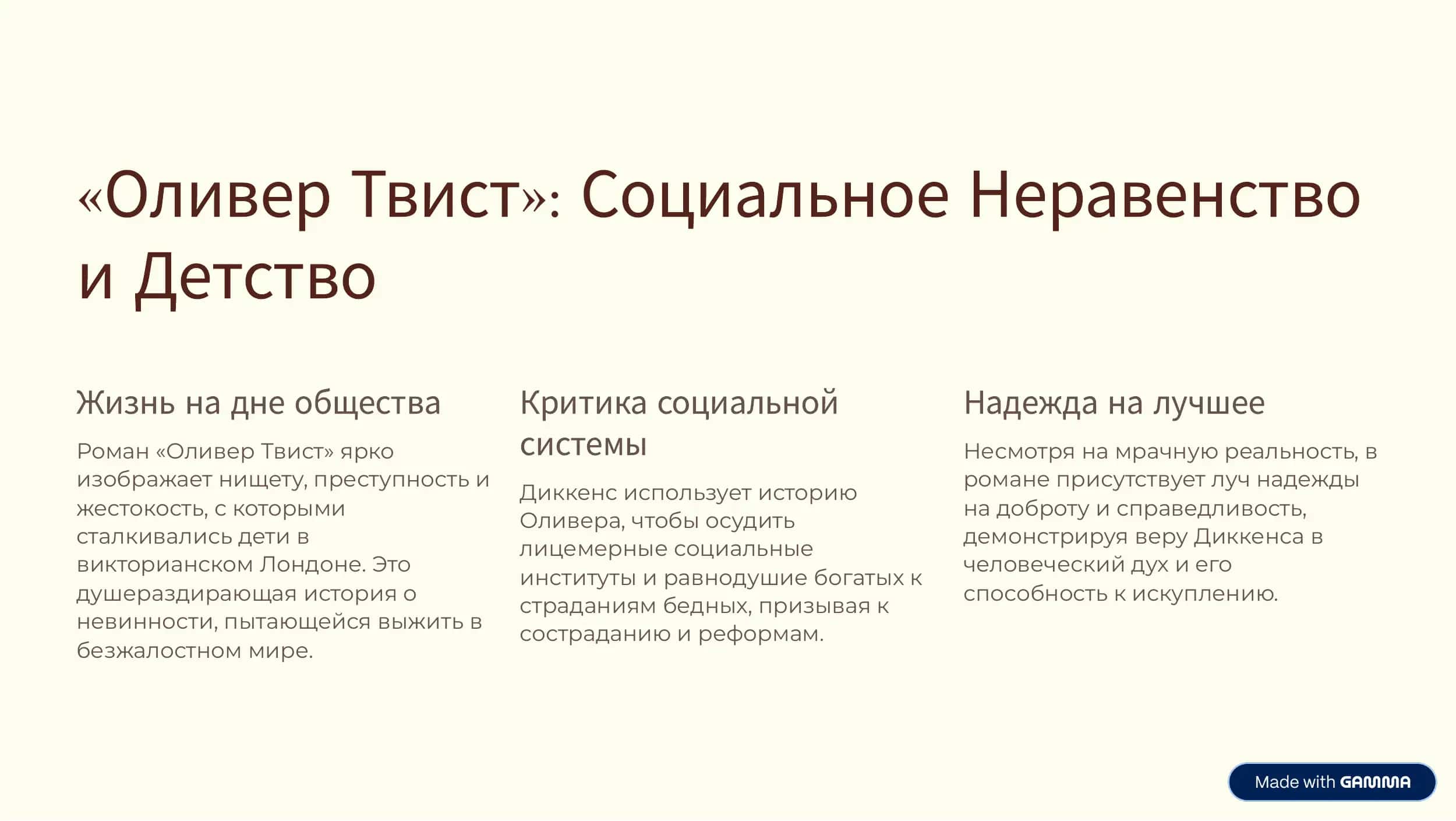 Чарлз Диккенс 3