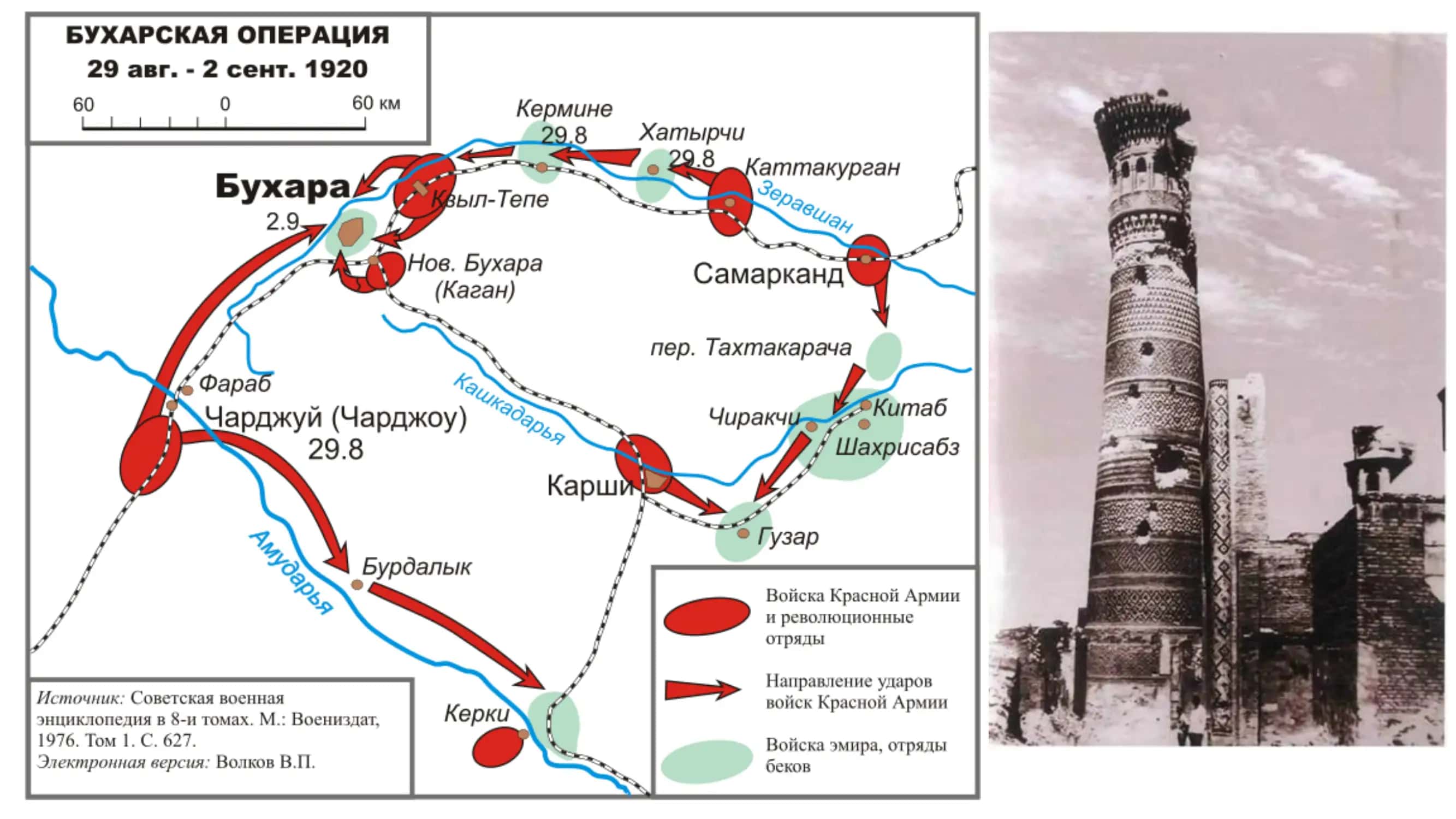 HISTORY OF UZBEKISTAN 6 3