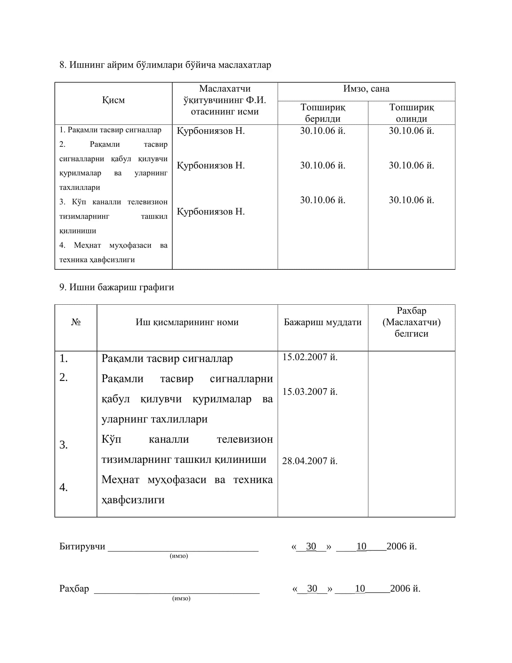 MPEG-2 СТАНДАРТИНИ РАҚАМЛИ ТЕЛЕВИЗОН ЭШИТТИРИШДА ТАДҚИҚ ҚИЛИШ 3