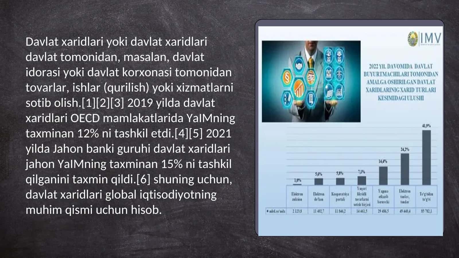 Davlat xaridlari tarixi 3