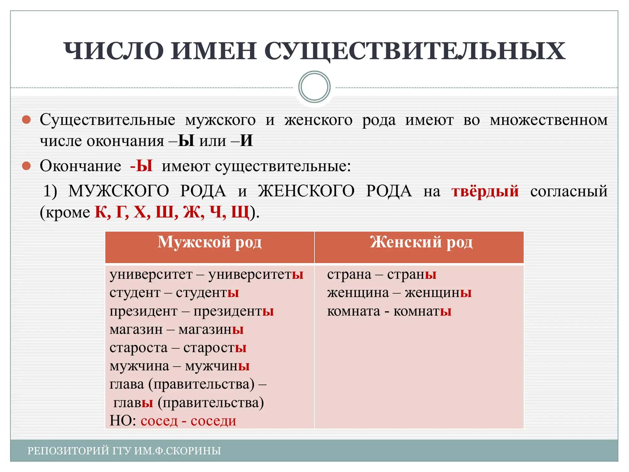 Множественное число существительных 3
