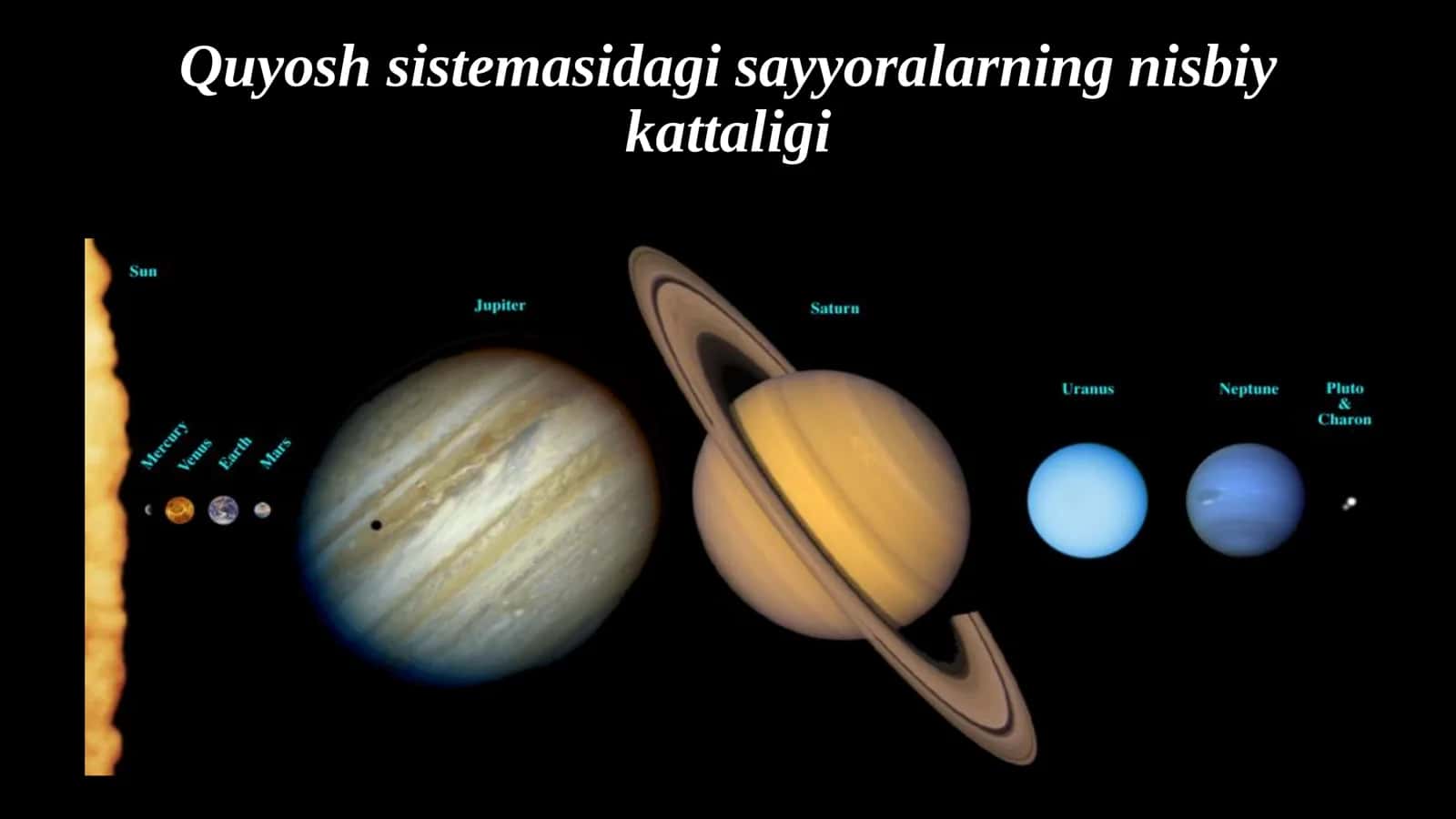 Quyosh sistemasi 3
