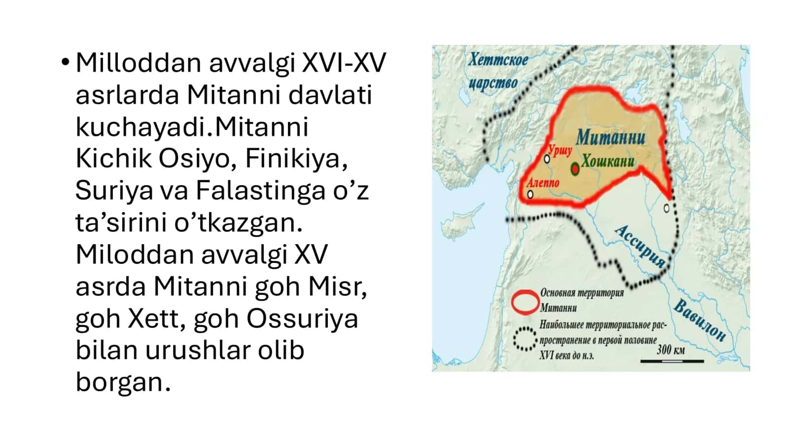 Mitanni davlati 3