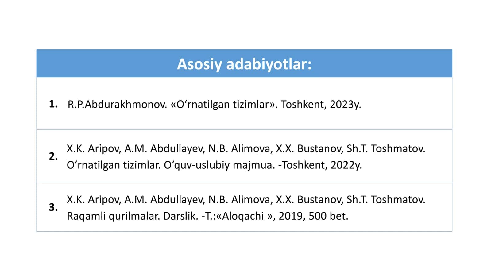 Xotiraga bevosita ega bo'lishning apparat vositalari 3