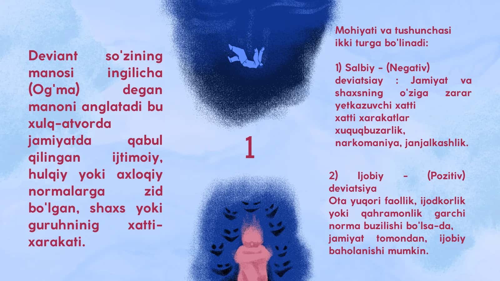 Deviant xulq atvor psihologiyasi 3