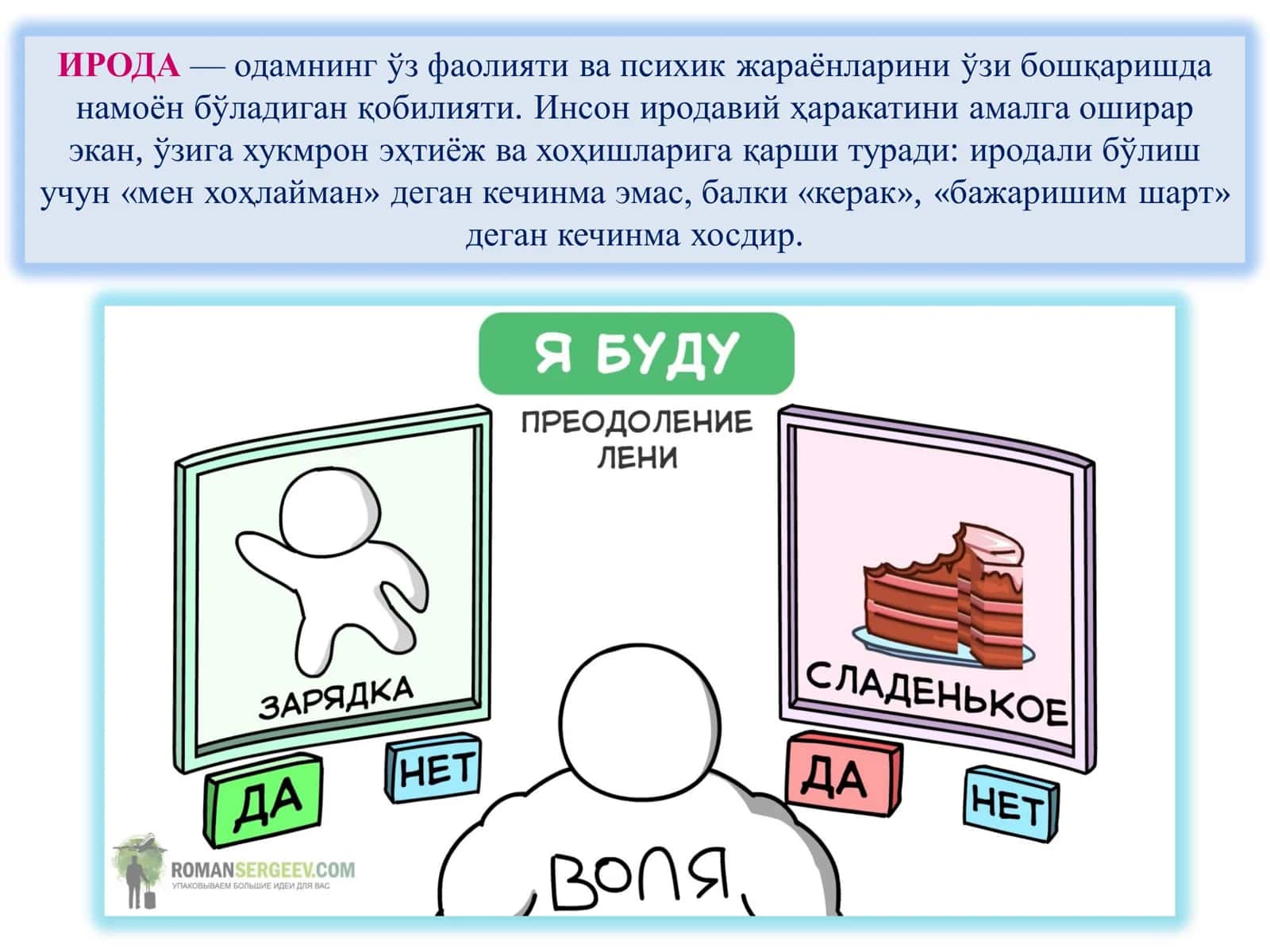 Ирода ҳақида тушунча.  Шахснинг иродавий сифатлари. 3