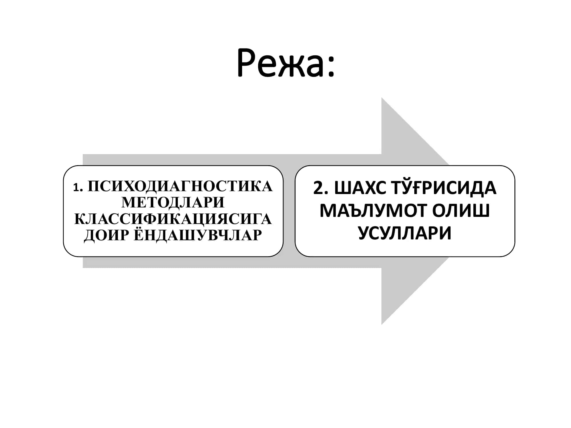 ПСИХОДИАГНОСТИКА МЕТОДЛАРИ КЛАССИФИКАЦИЯСИ 3