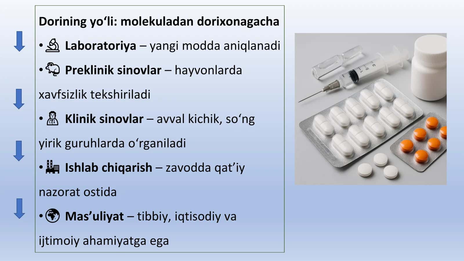 Farmatsevtika sanoati iqtisodiyoti 3