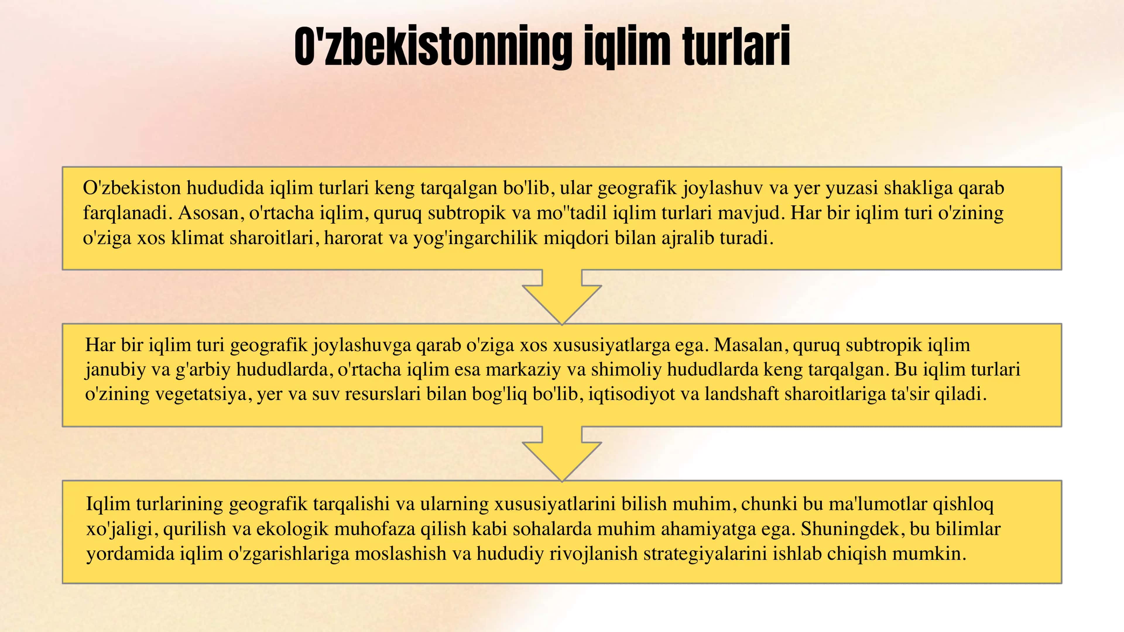 O'zbekistonning iqlim turlari va ularning xususiyatlari 3