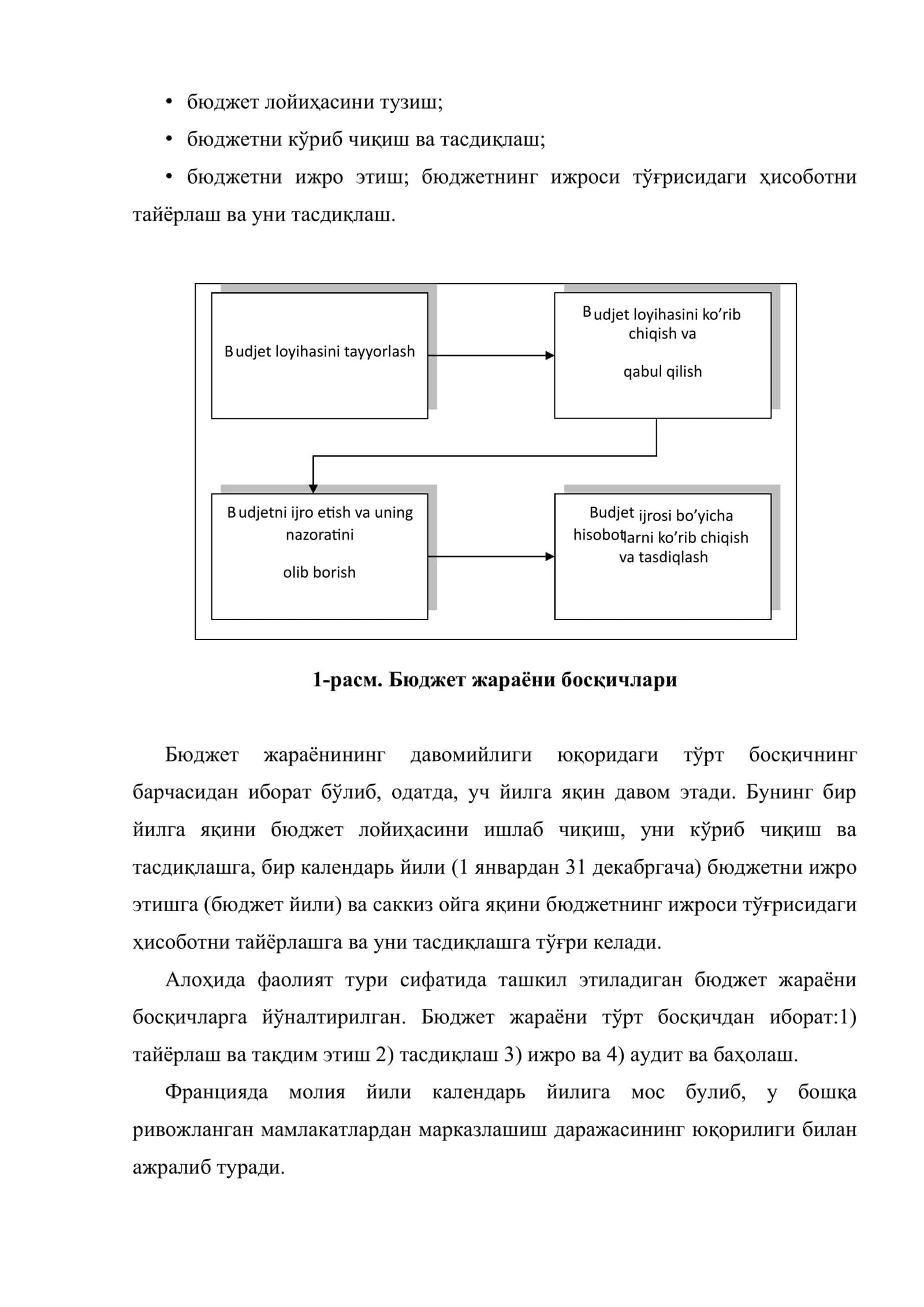 Давлат мақсадли жамғармалари 3