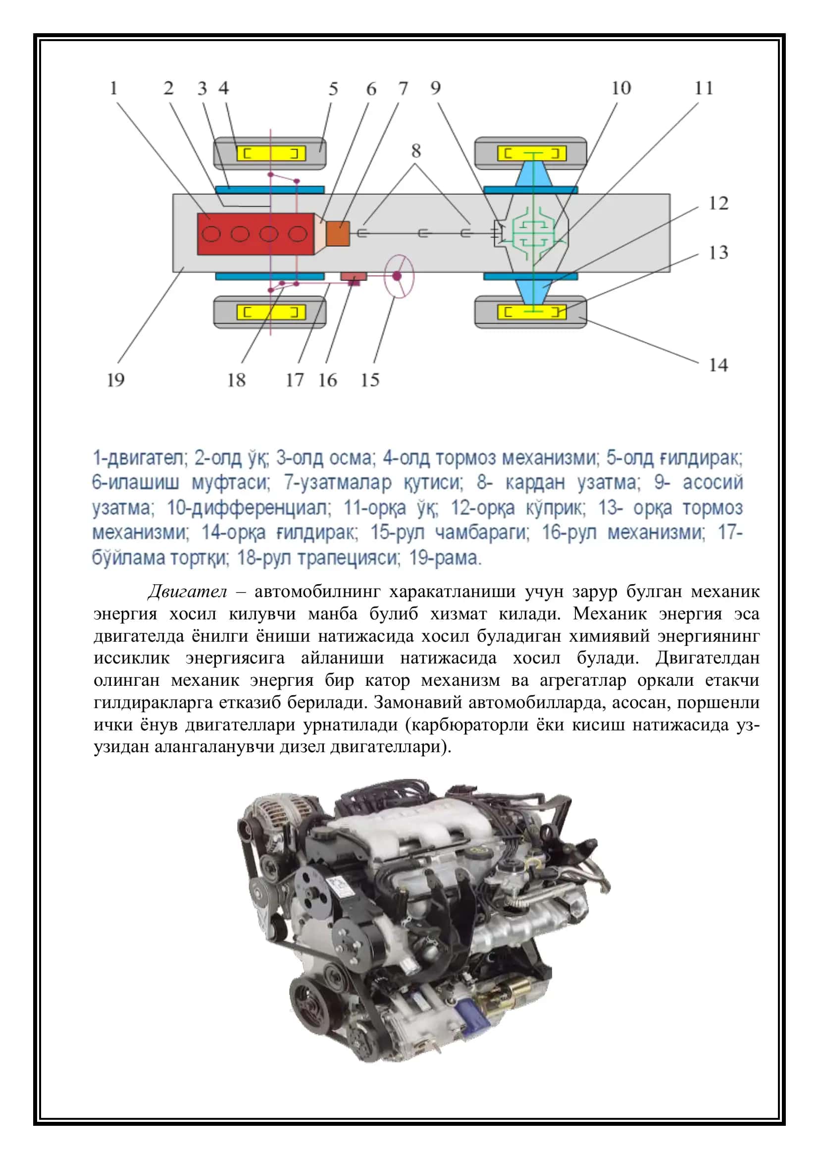АВТОМОБИЛНИНГ УМУМИЙ ТУЗИЛИШИ 3