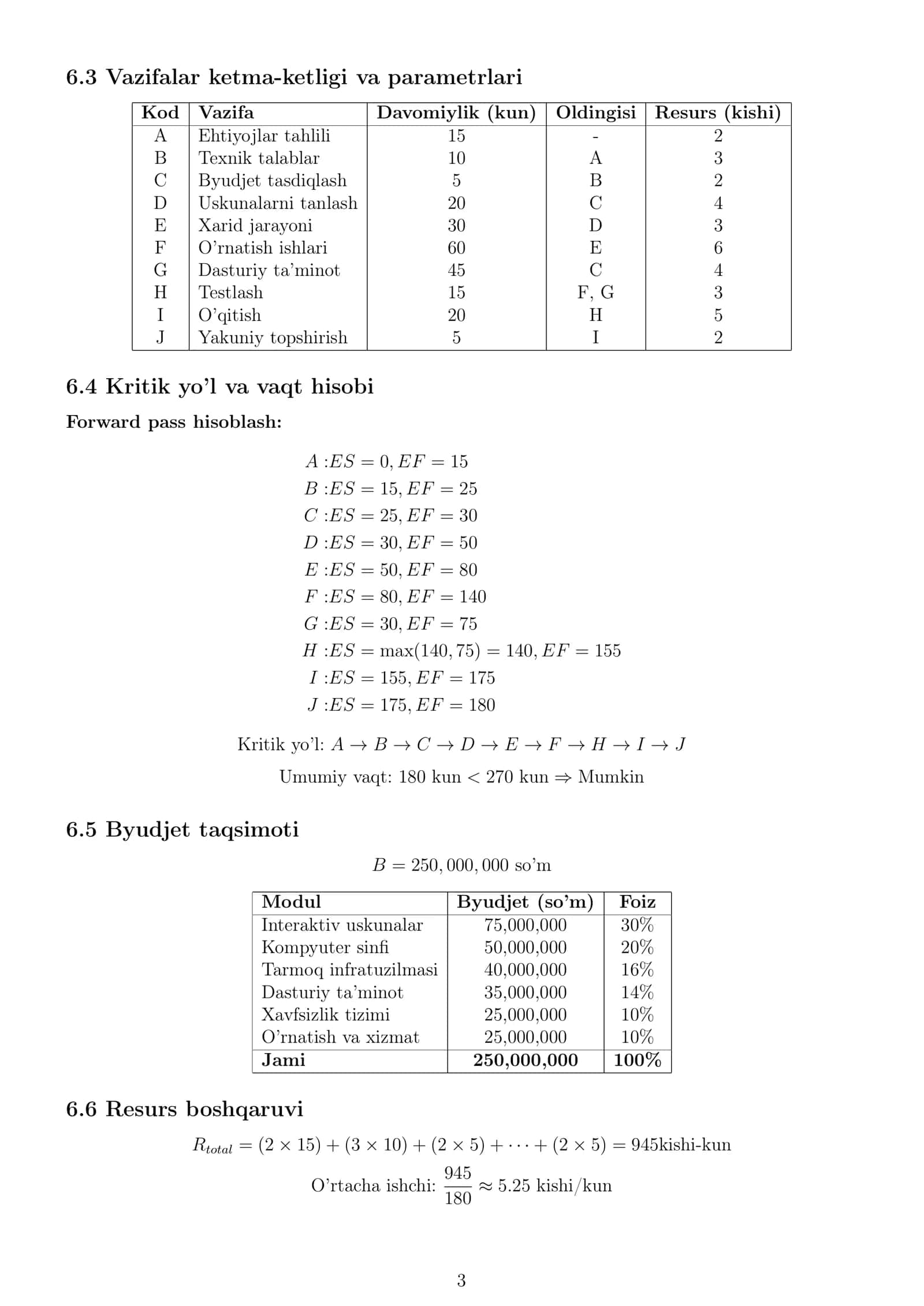 Loyiha (amaliy) ishi "Smart maktab" 3