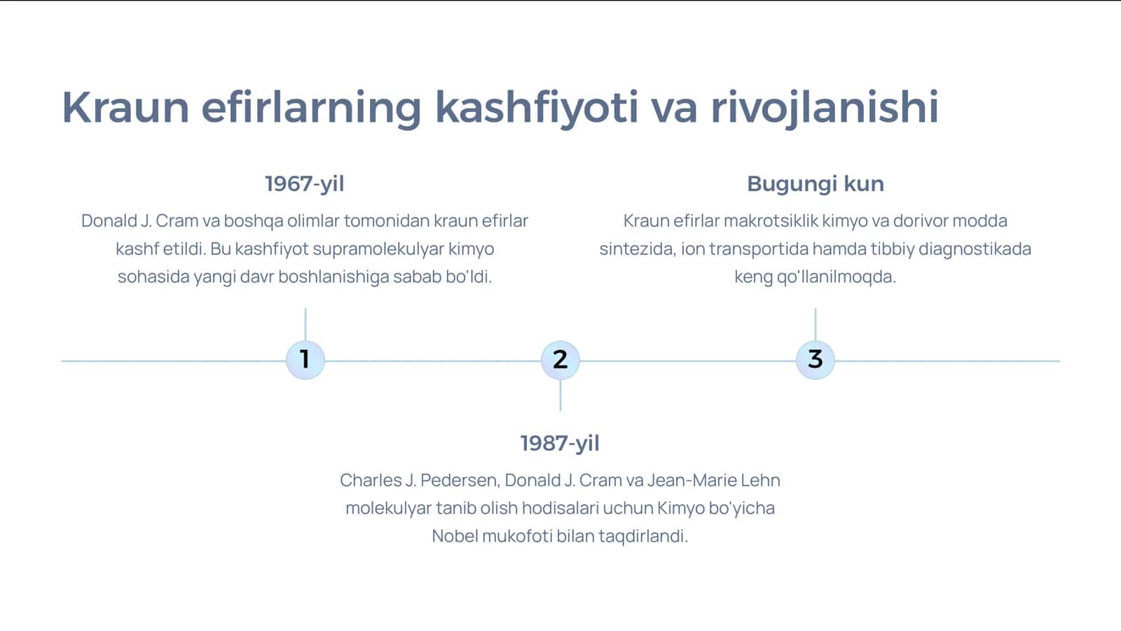 Kraun efirlar dorivor moddalar sifatida 3