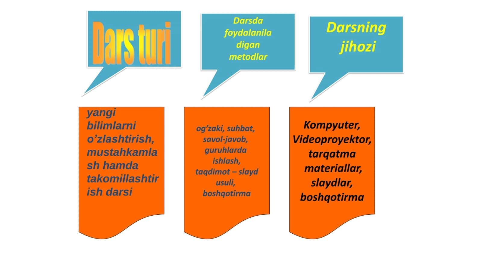 11-sinf Informatika fanidan Photoshopda rang tizimlari ochiq dars ishlanma 3