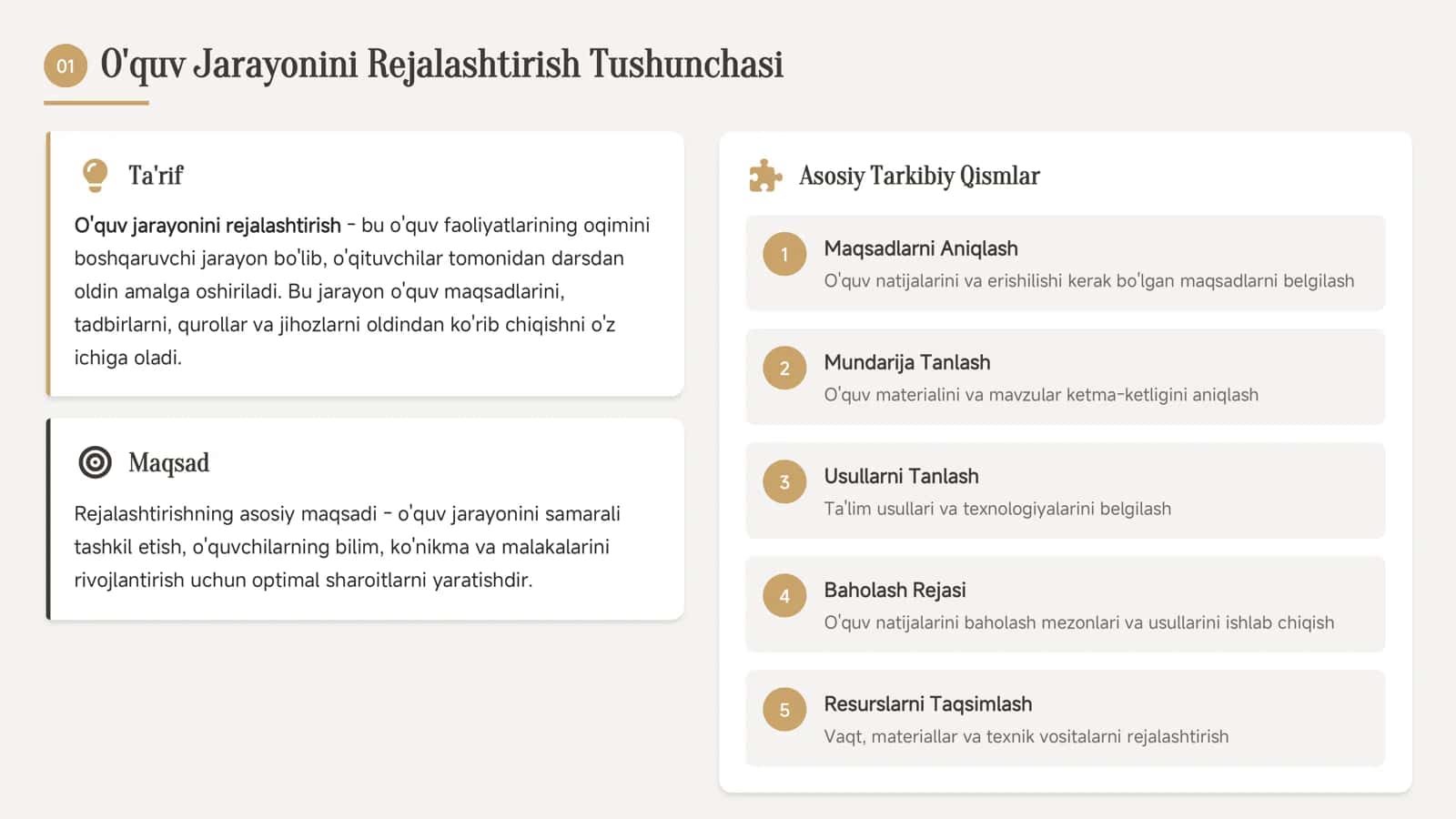 Informatika O'qitish Metodikasi 3