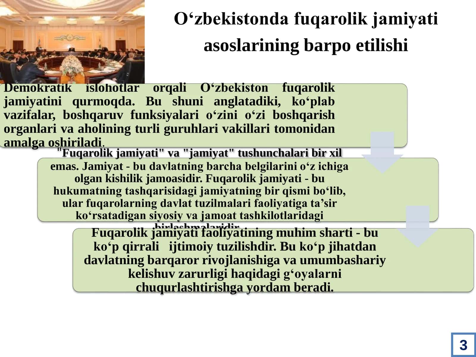 O‘zbekistonda fuqarolik jamiyati asoslarining shakllanishi 3