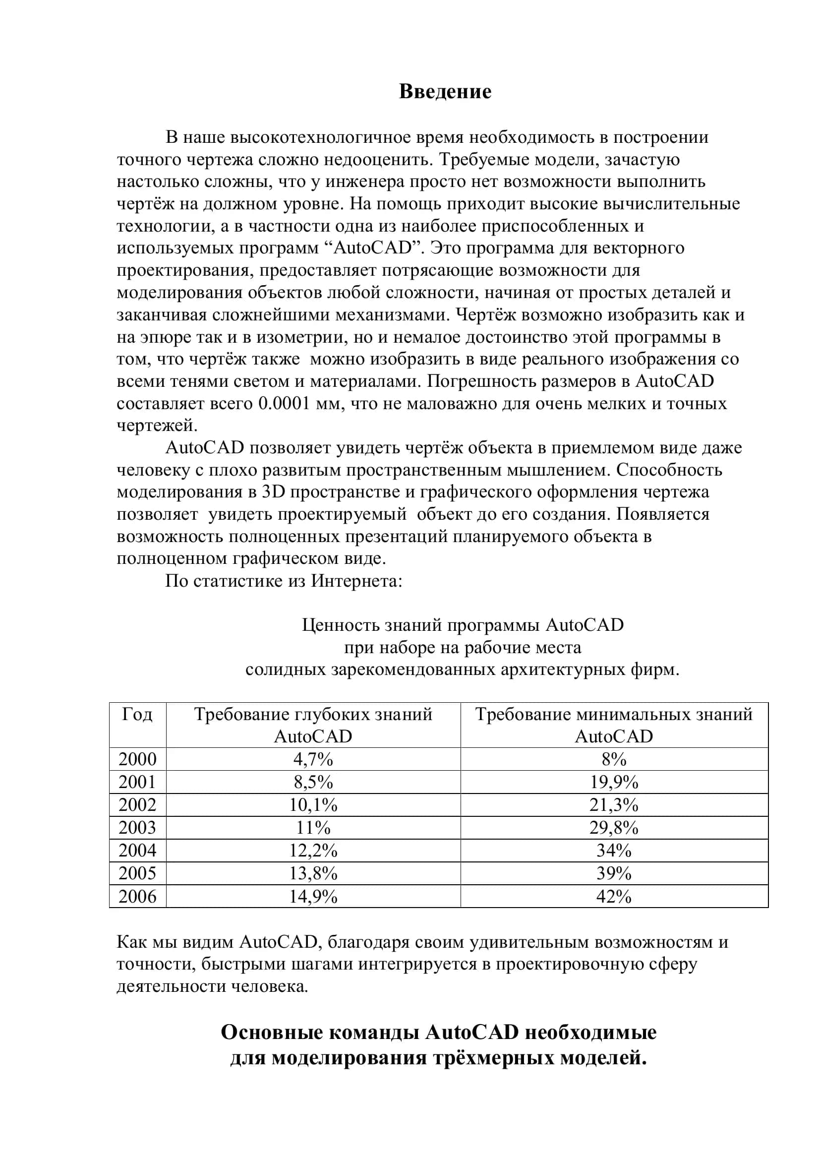 AutoCAD моделирования трёхмерных моделей 3