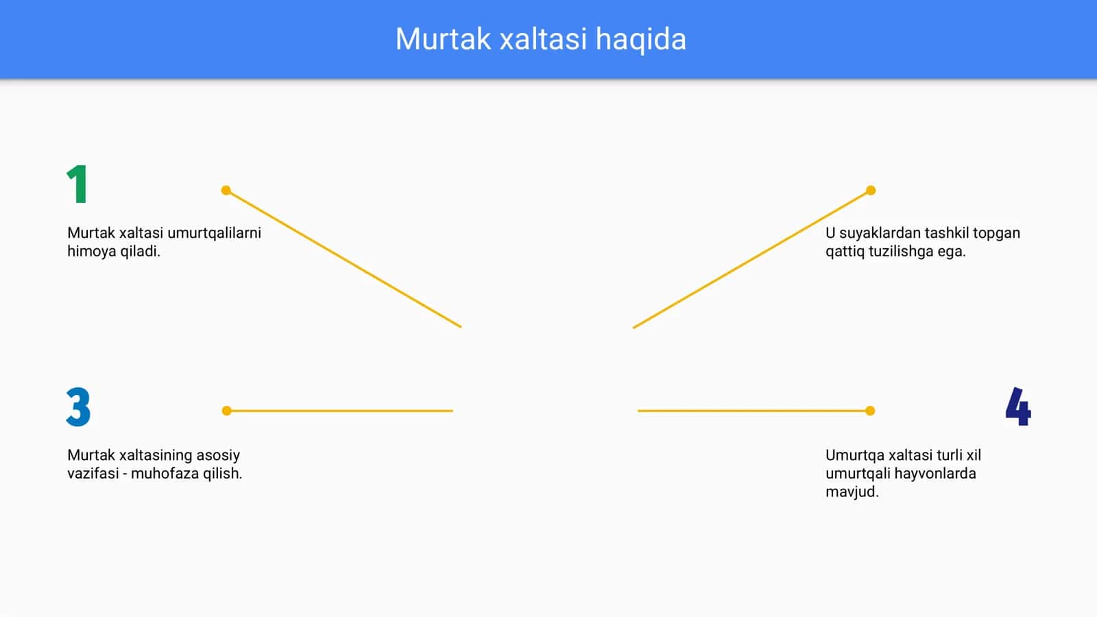 MURTAK XALTASI VA MURTAK XALTASIZ 3