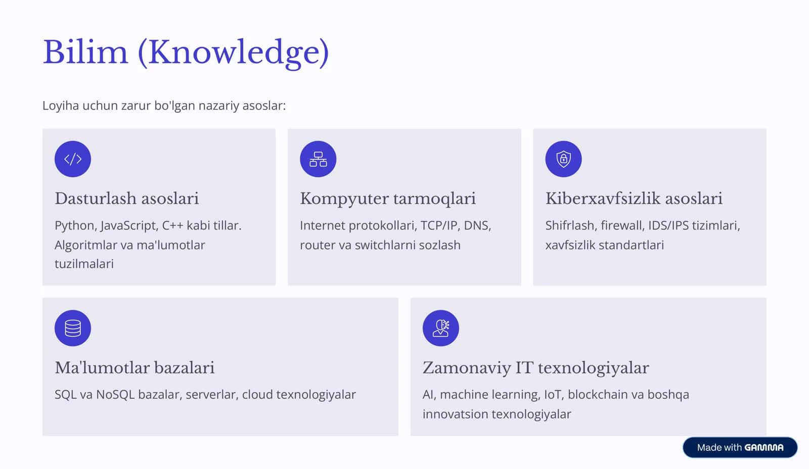 IT va Kiberxavfsizlik Markazi loyihasi 3