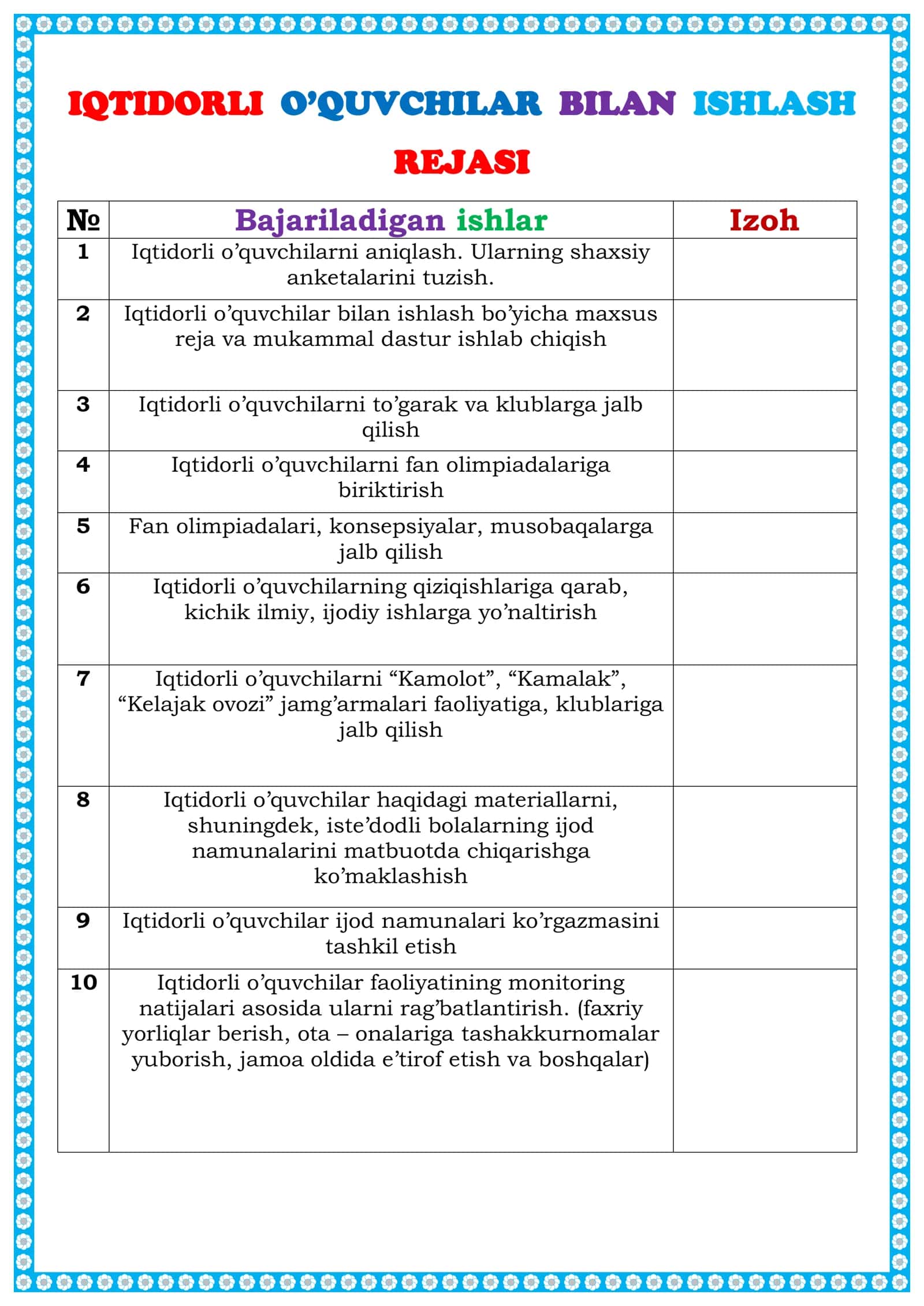 1 sinf boʻsh oʻzlashtiruvchi 3