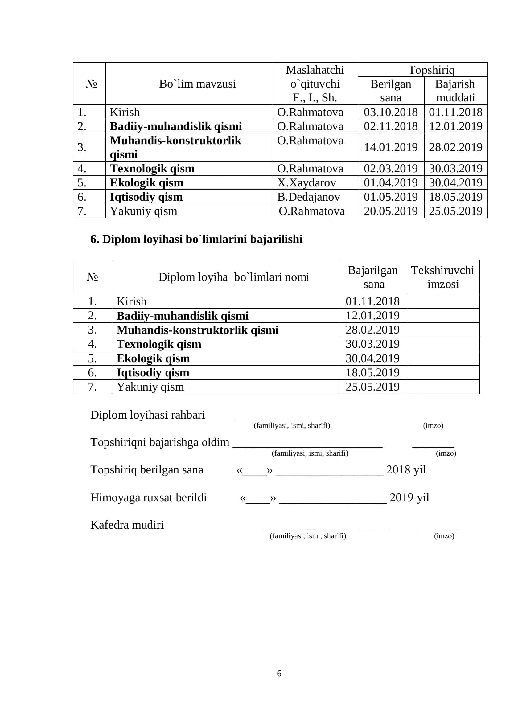 Yengil sanoat buyumlarini konstruksiyasini ishlash va texnologiyasi (tikuv buyumlari) bakalavriat ta`lim yo`nalishi bo`yicha bitiruvchi 3