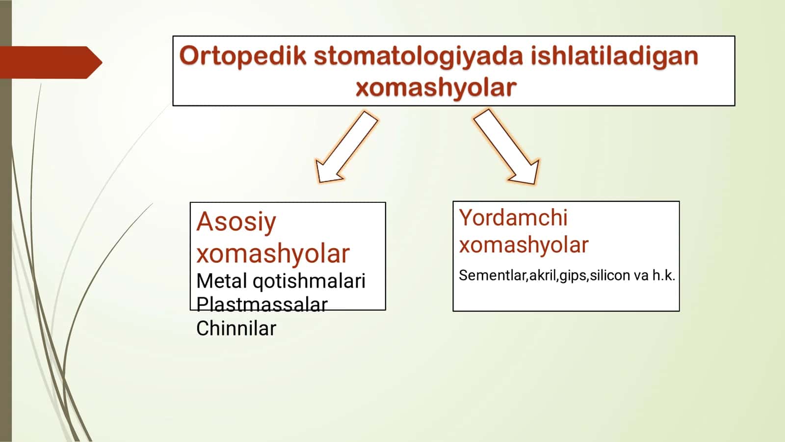 Metallar va qotishmalar 3