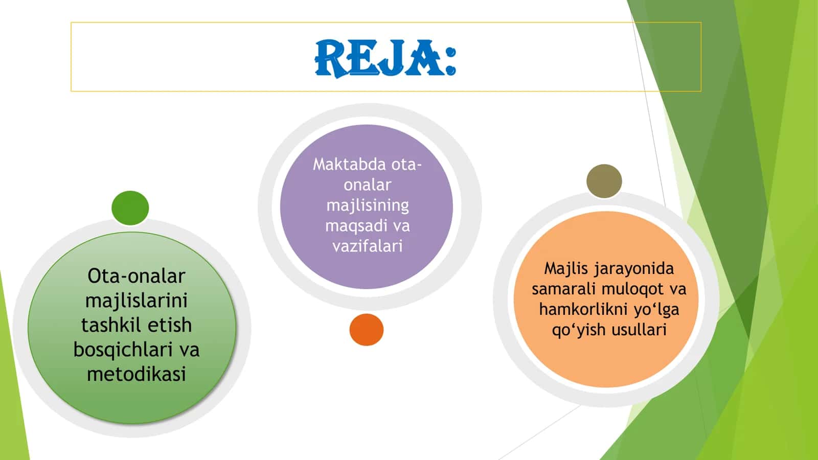 Maktabda ota-onalar majlislarini tashkil etish metodikasi 3