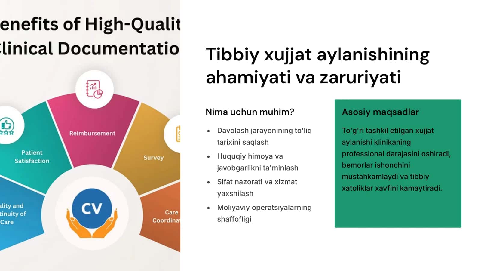 Ortopedik stomatologiya klikasida xujjatlarni yuritish. 3