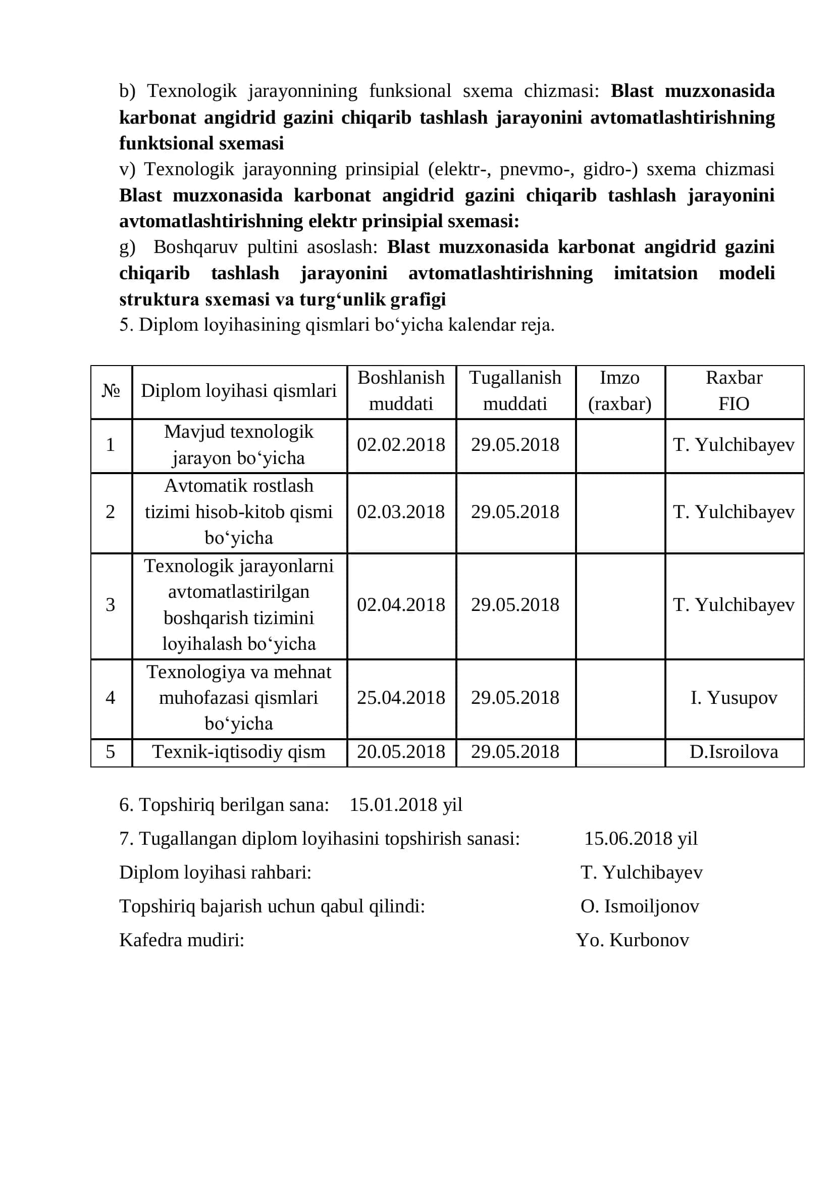 Diplom loyihasi bajarish bo'yicha 3