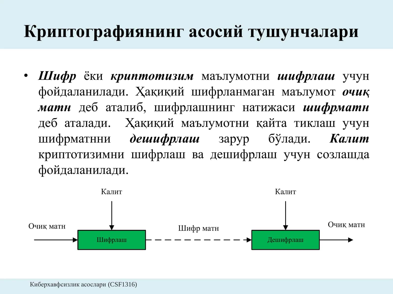 Криптографиянинг асосий тушунчалари 3
