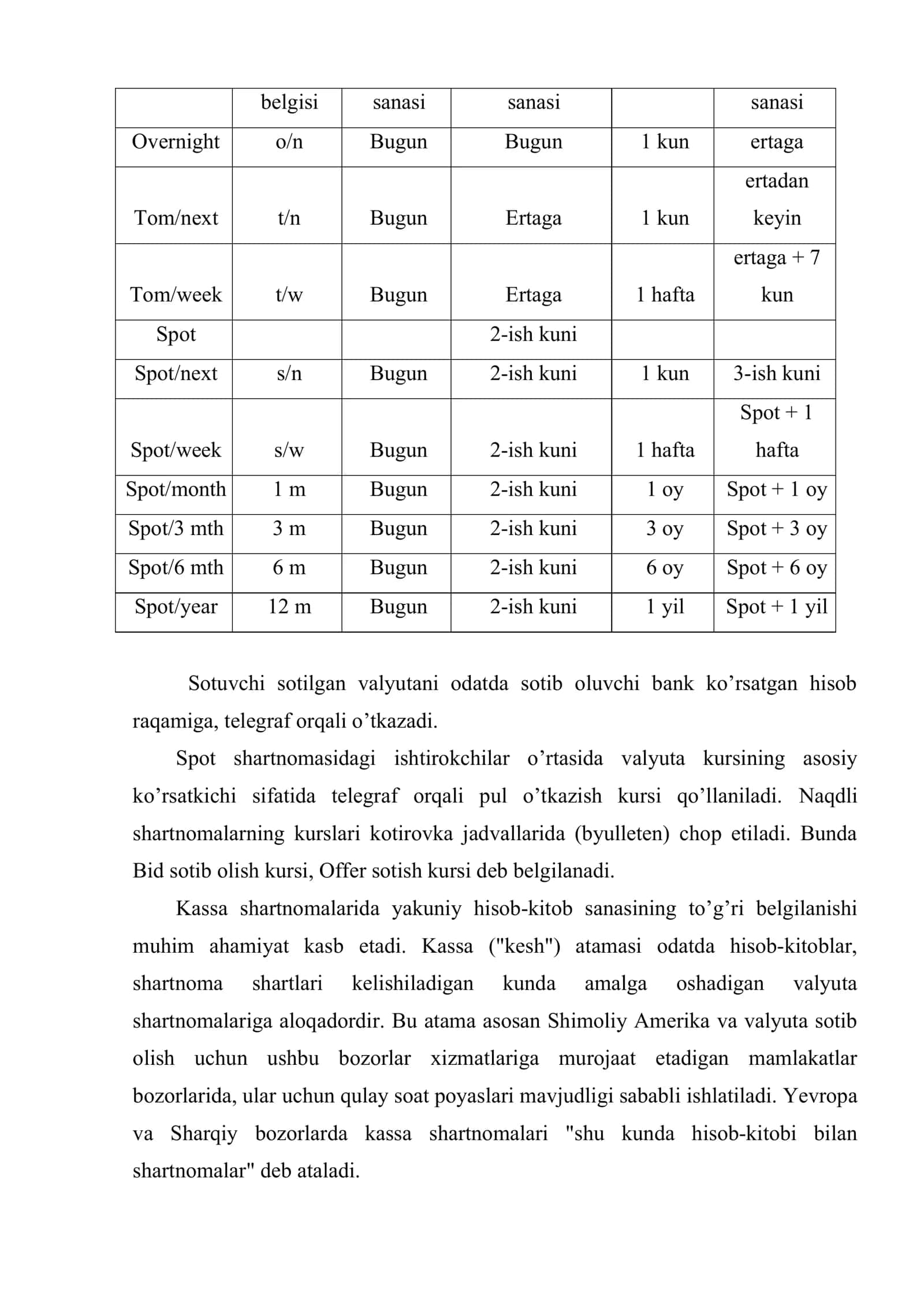 Valyuta operatsiyalari 3
