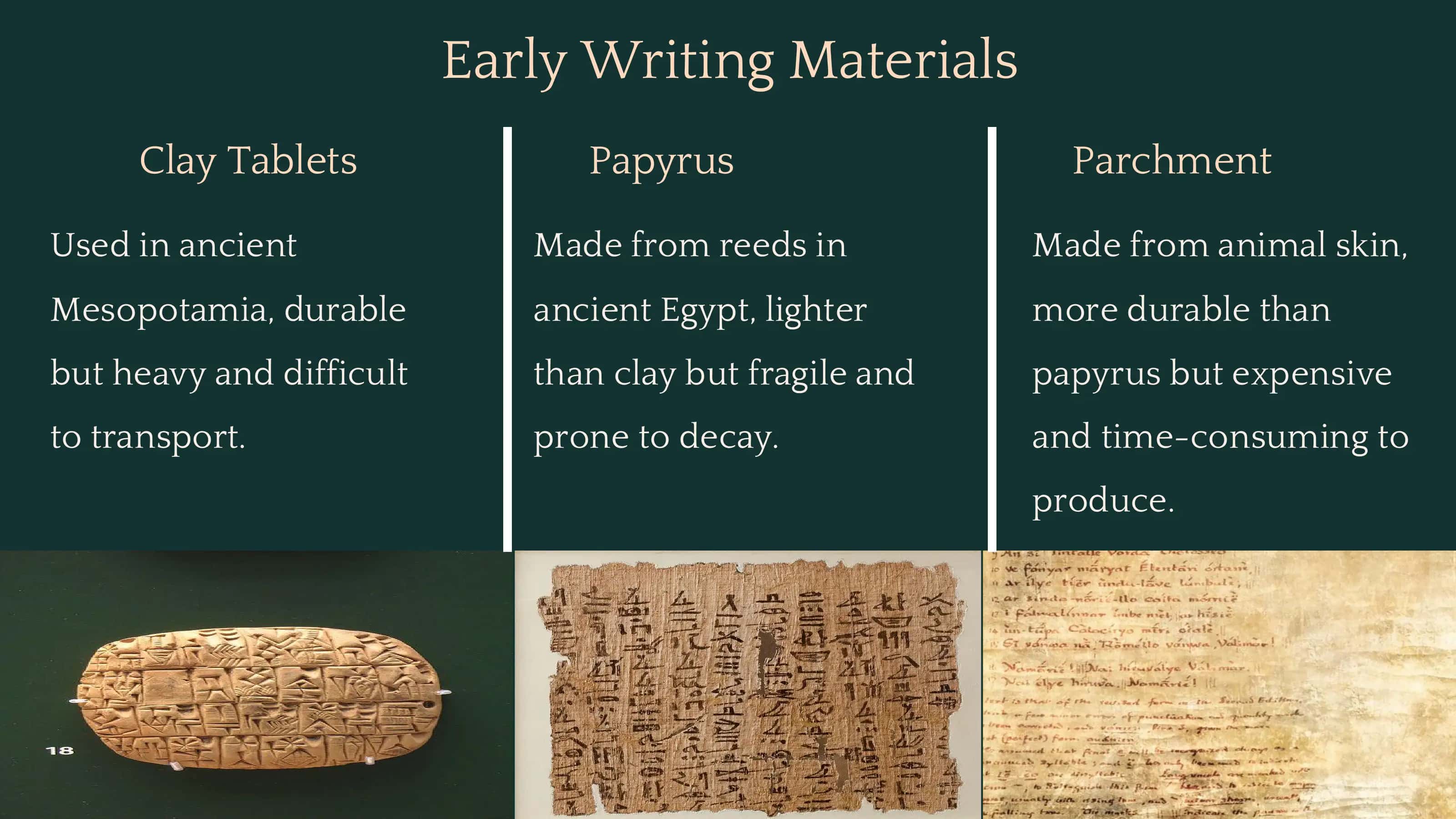 The Invention of Paper: A Revolutionary Breakthrough 3
