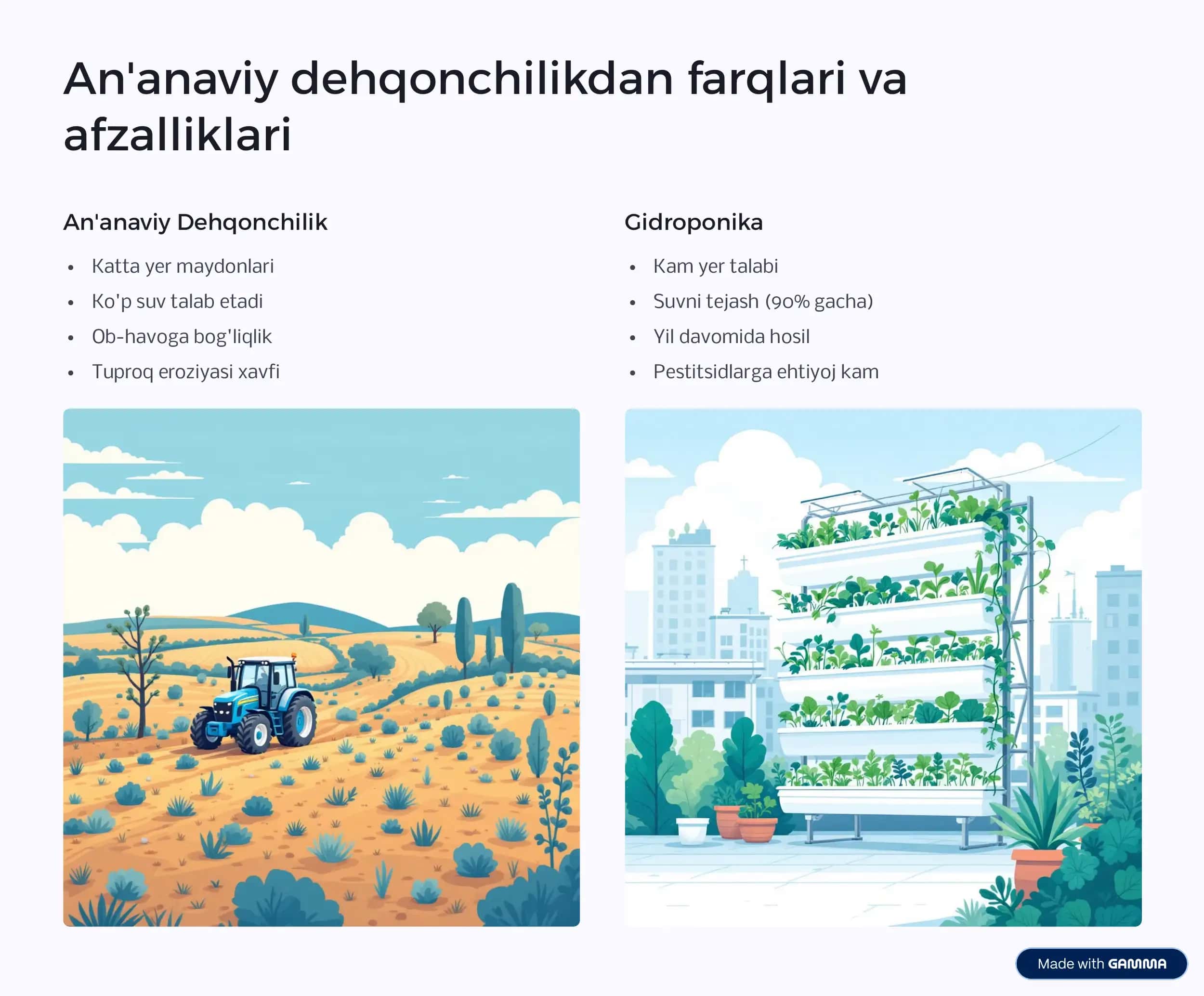 Gidroponika usulida mahsulot yetishtirishning biotexnologik asoslari 3