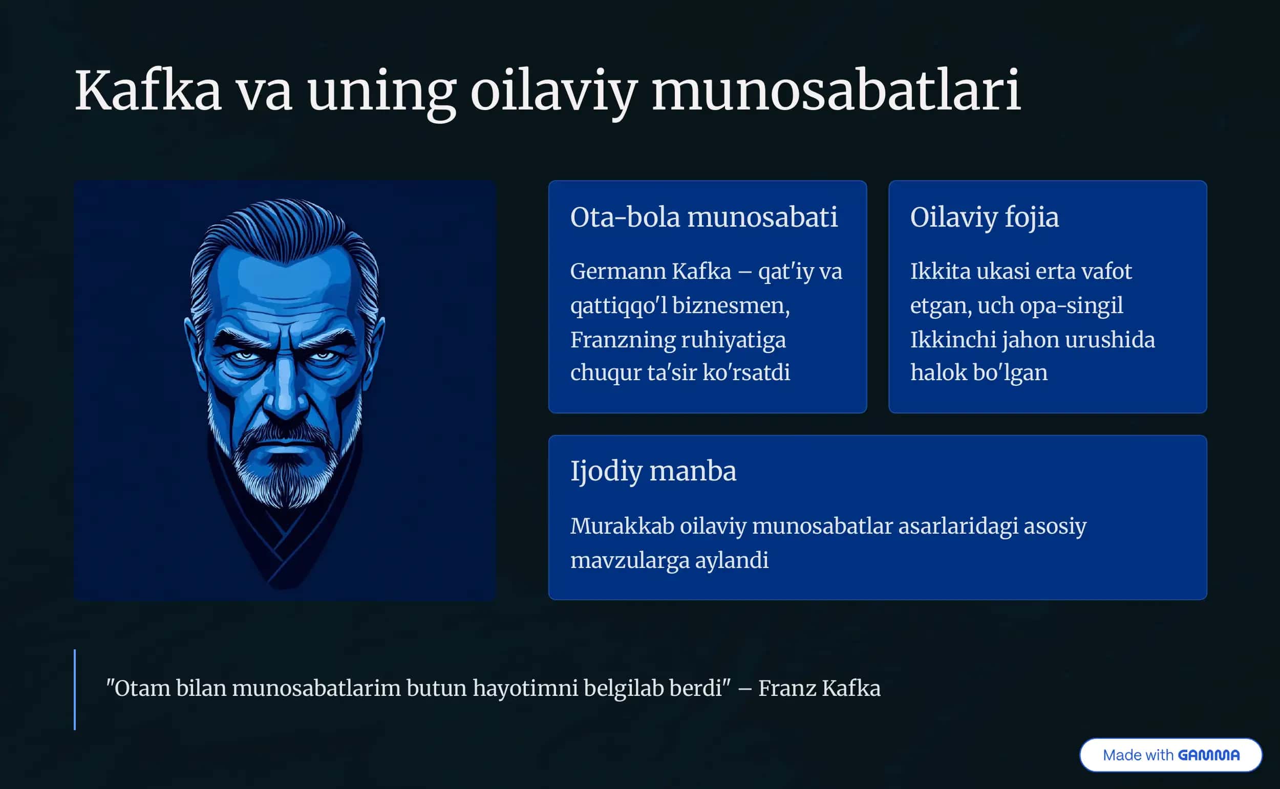 Frans Kafka 3