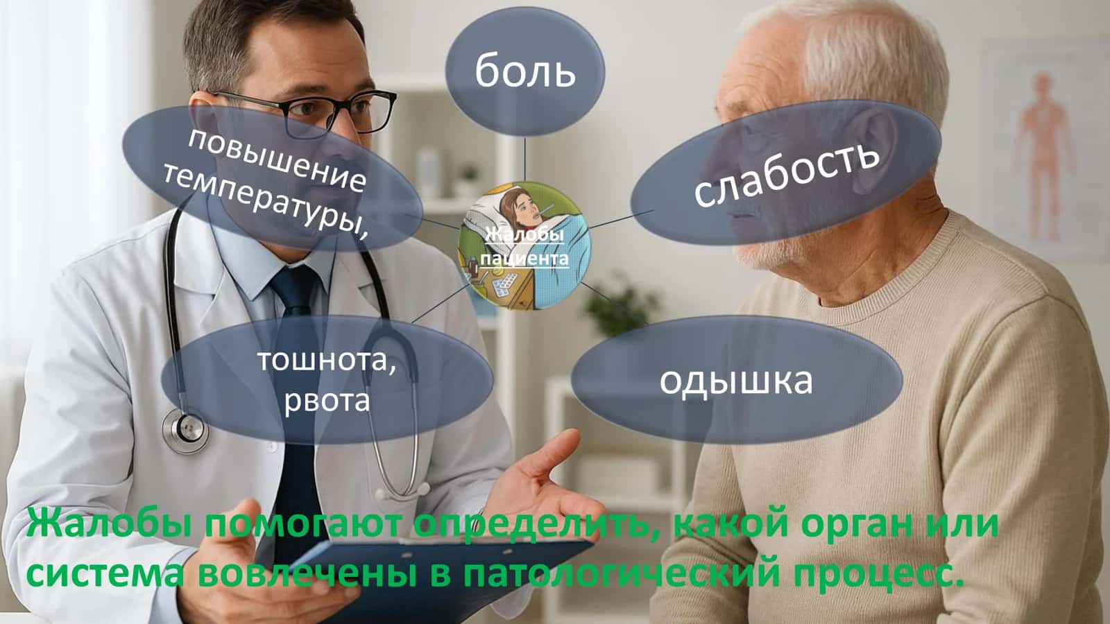 Клиническая картина заболевания 3