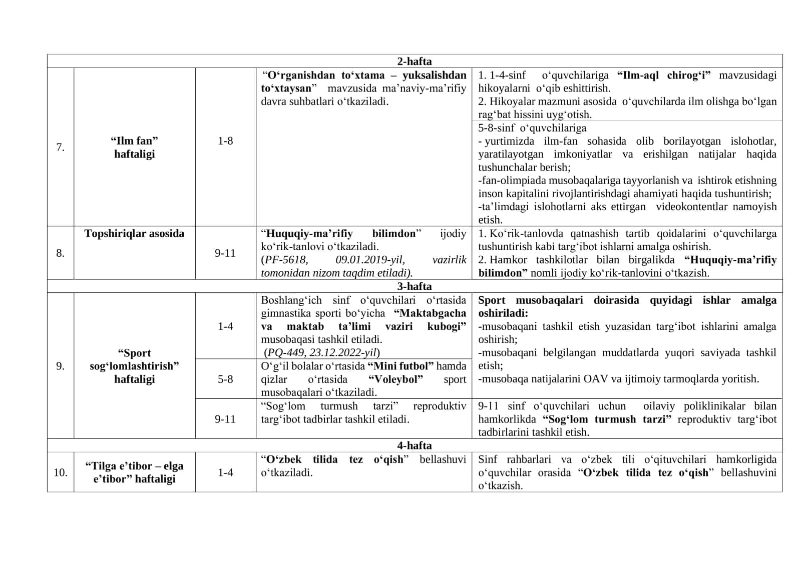 man'aviy-ma'rifiy tadbirlarning namunaviy ish rejasi 3