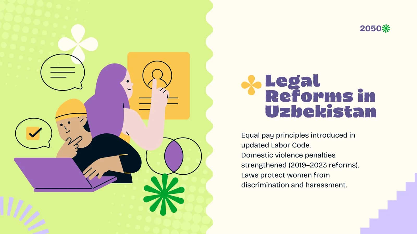 GENDER EQUALITY ISSUES IN UZBEKISTAN 3