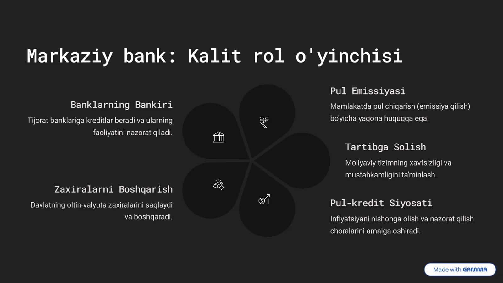 Pul kredit tizimi va banklar 3