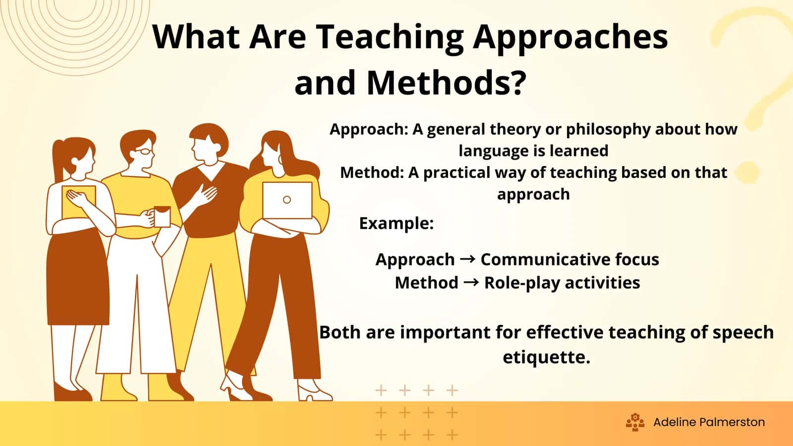 Approaches and Methods in Teaching the Subject of Speech Etiquette 3