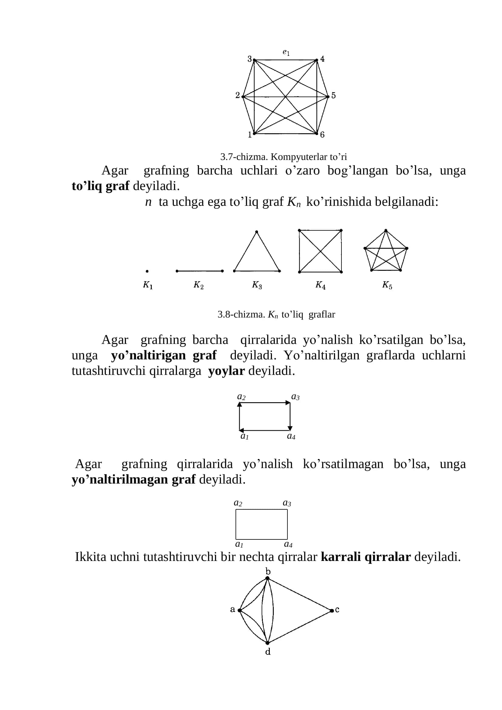 Graflar ustida amallar bajarish 3