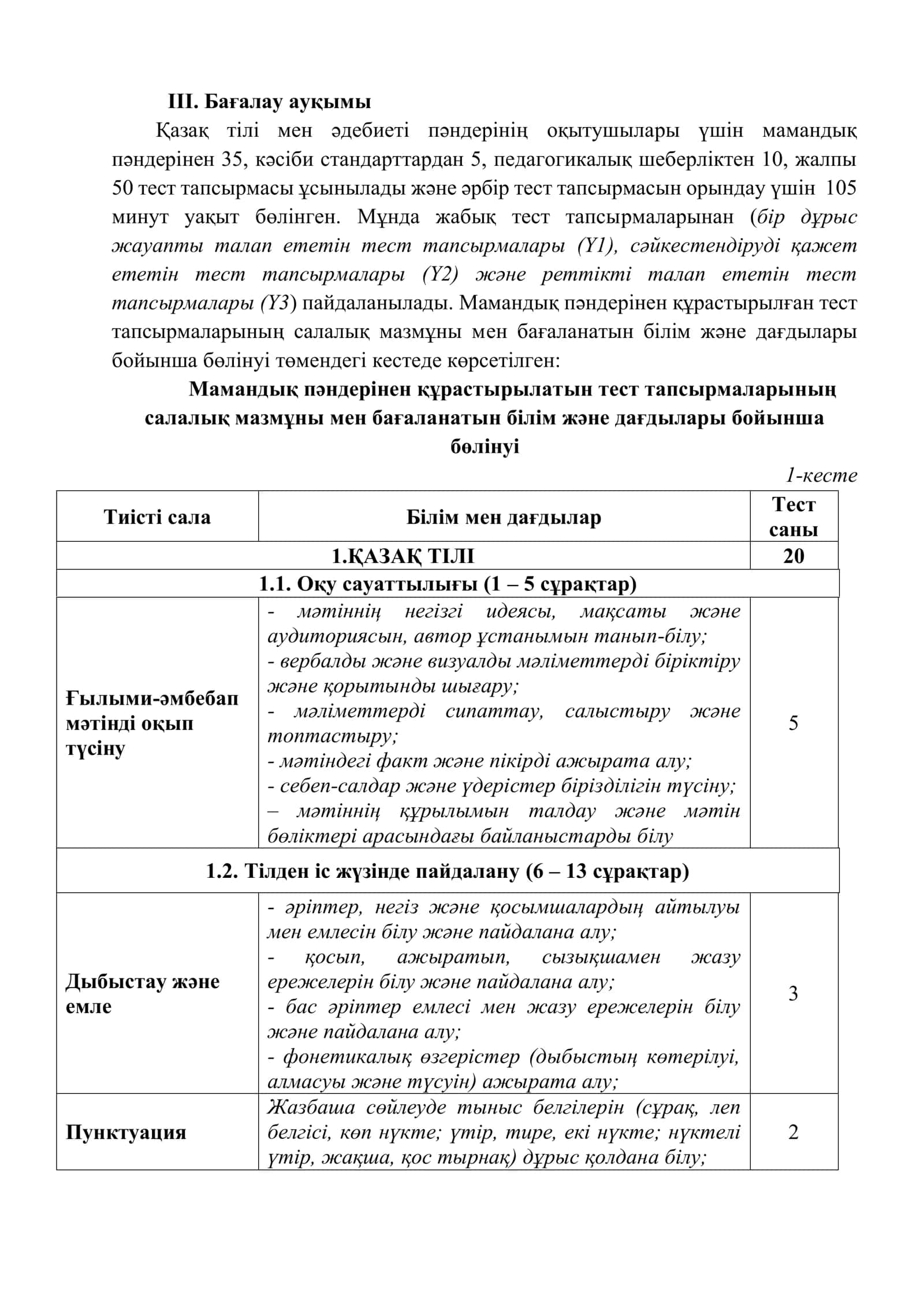 Қазақ тілі мен әдебиетін оқыту пәні 3