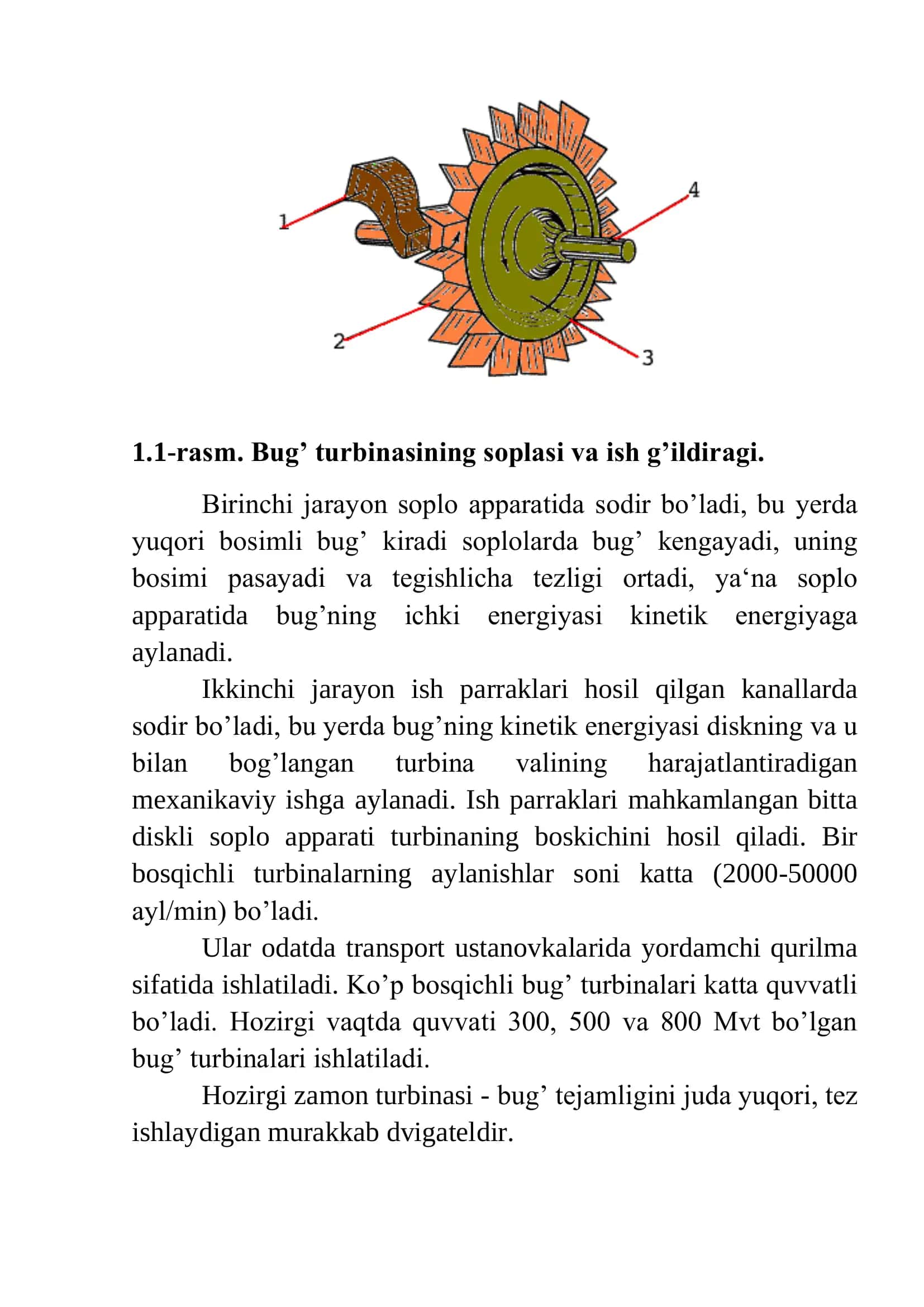 Bug' turbinasini oʻrganish 3