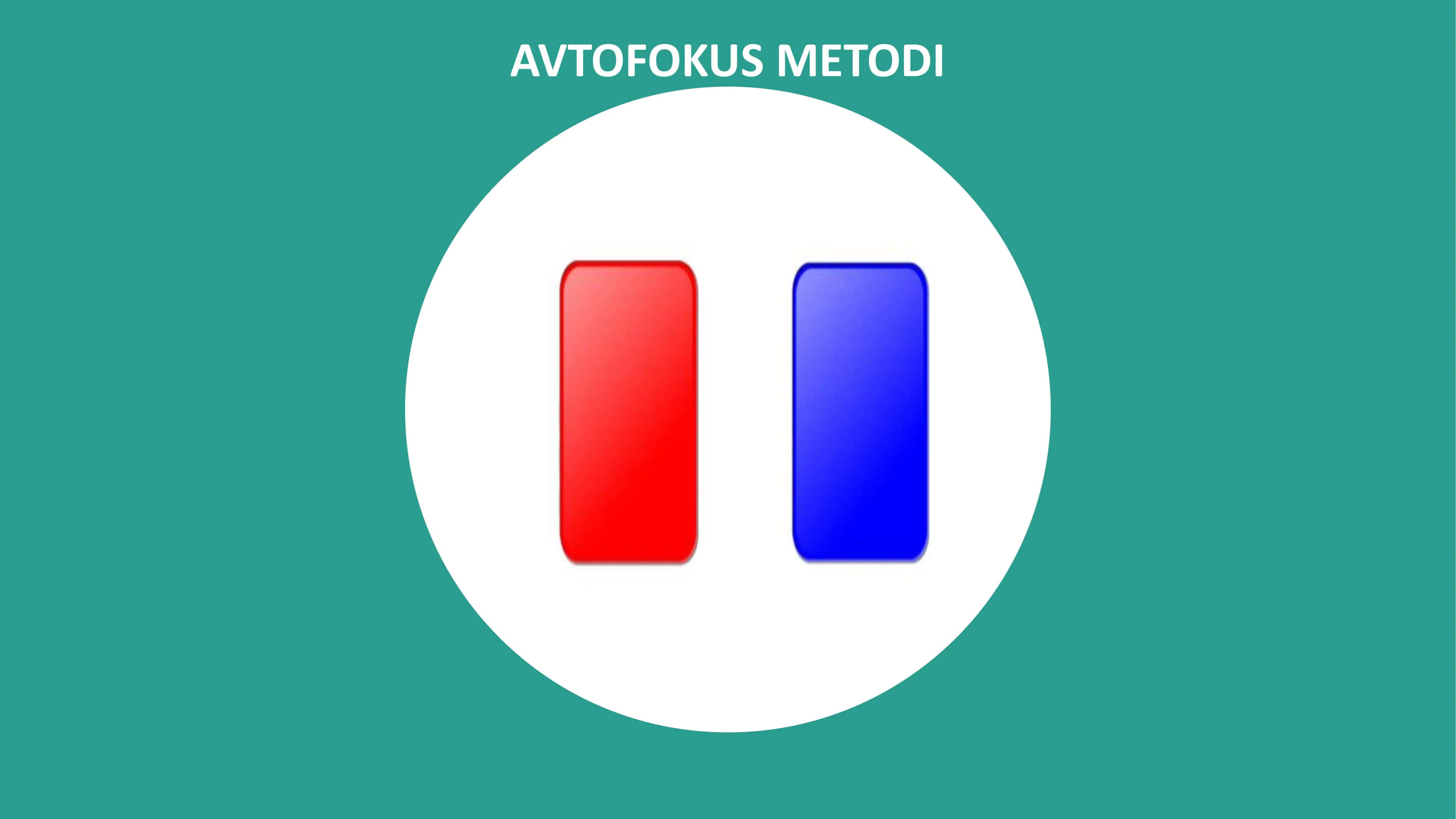 Qonning kimyoviy tarkibi 3