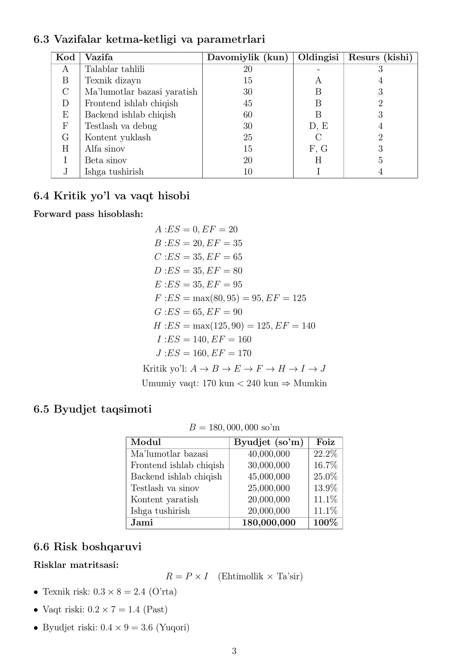 Loyiha (amaliy) ishi "Onlayn kutubxona" 3