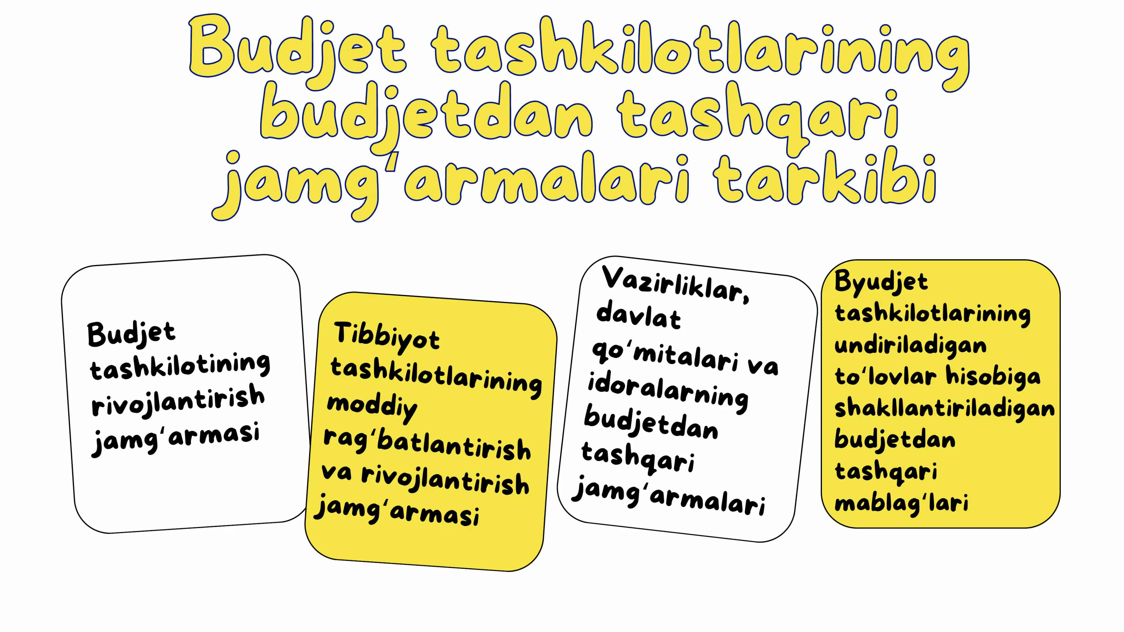 Budjet tashkilotlarining budjetdan tashqari jamg’armalari 3