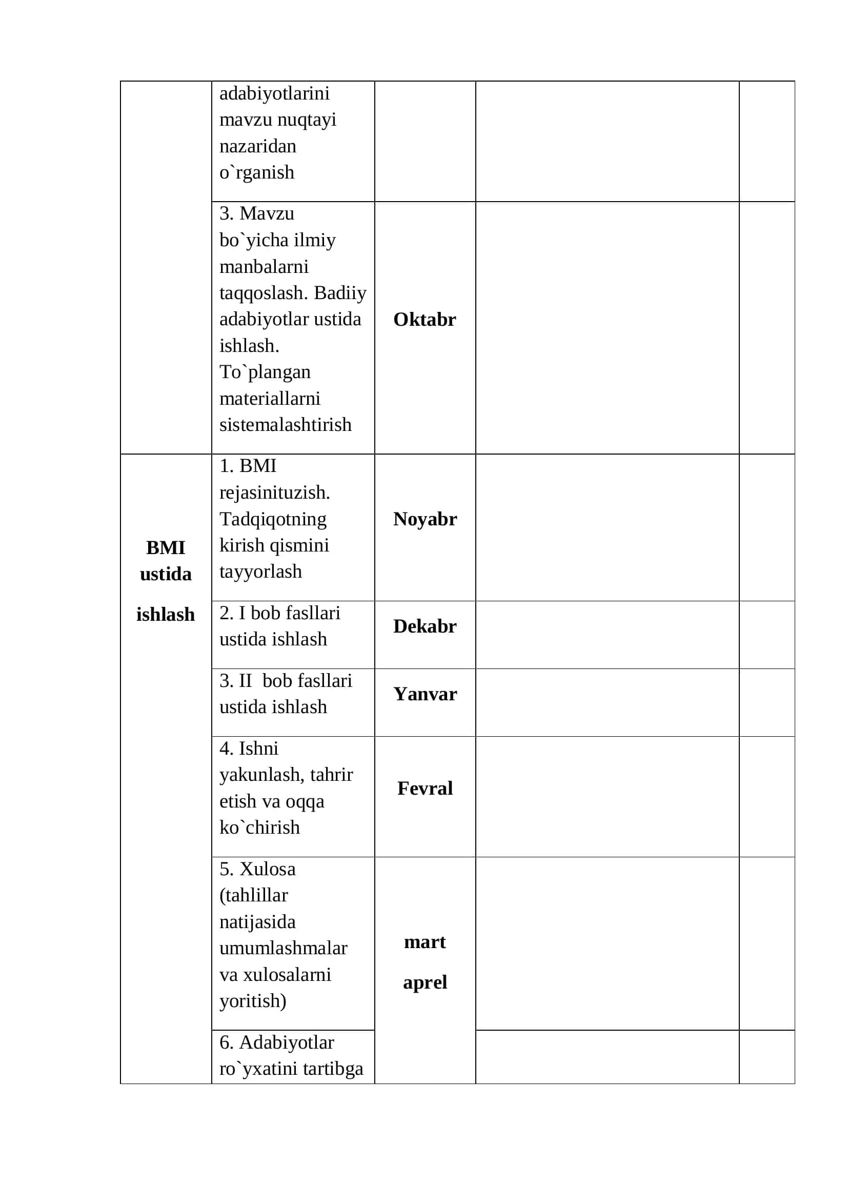 O’zbek dostonchiligida Bobur siymosi talqini 3