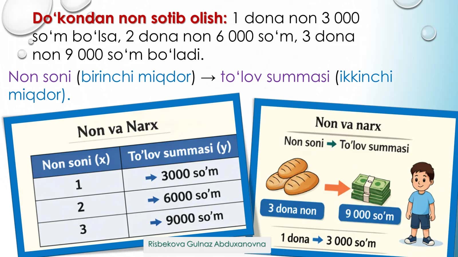 Funksiya tushunchasi 3