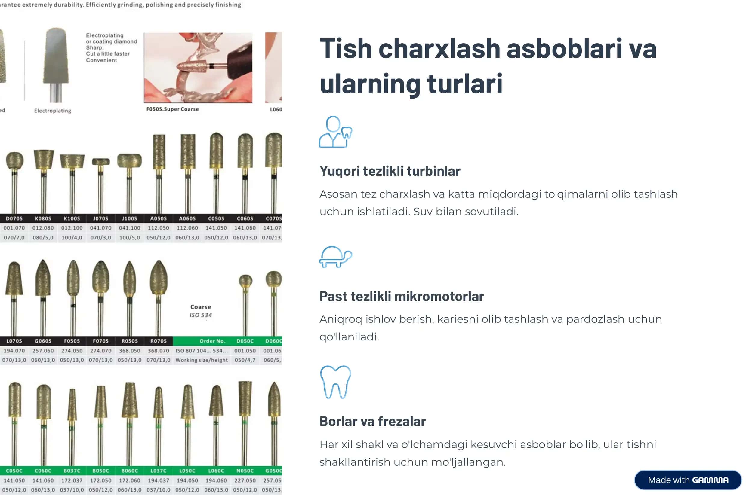 Tish toqimalari 3