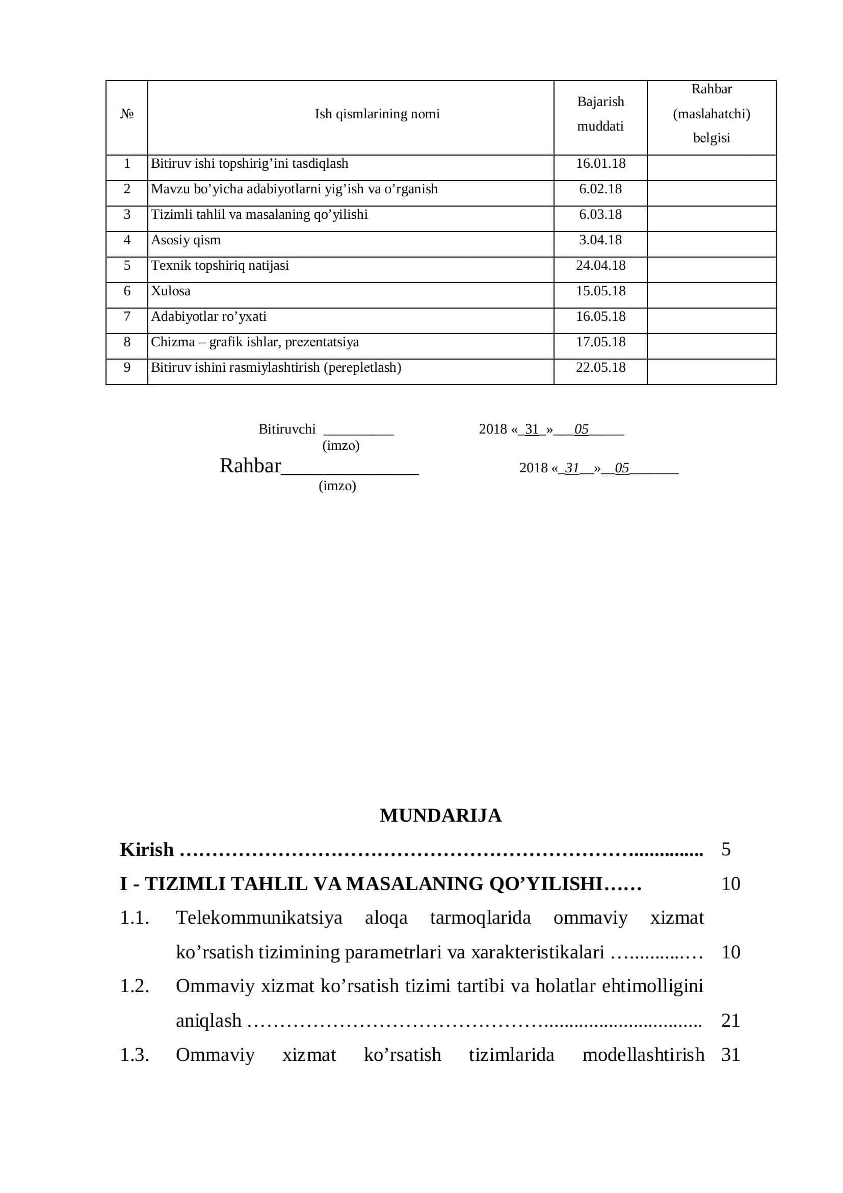 Telekommunikatsiya texnologiyalari 3